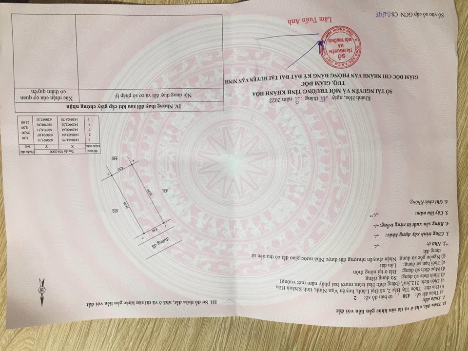 Bán Gấp Đất Tái Định Cư Đại Lãnh, Khánh Hòa - 213m² Sổ Đỏ Giá 1.6 Tỷ