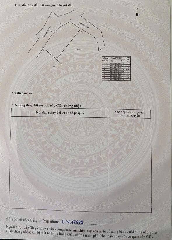 Đất nền Vĩnh Thạnh Nha Trang 99m² - Sổ đỏ chính chủ, đường ô tô