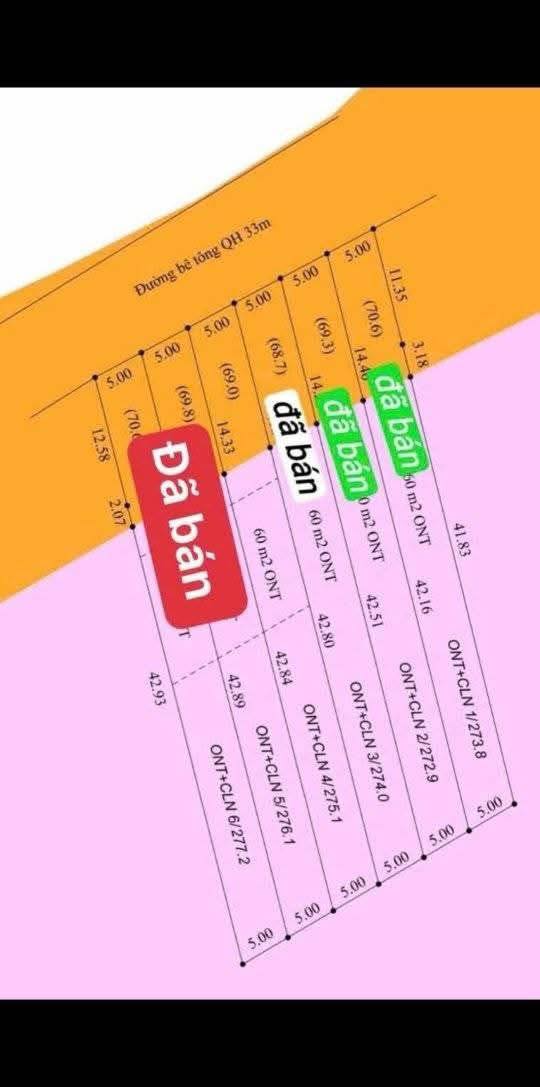 Đất nền Đường Eakmut, Ea Kar 250m² giá 300 triệu - Sổ đỏ chính chủ