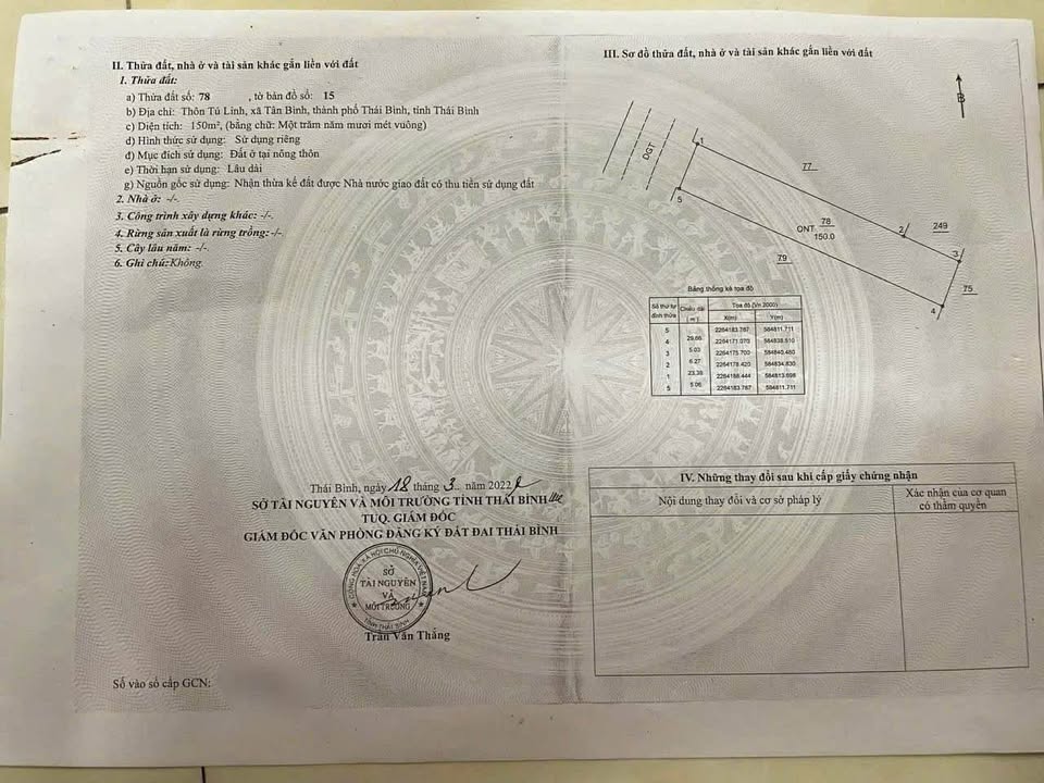 Đất nền Thôn Dinh Tân Bình 150m² giá 2 tỷ - Sổ đỏ chính chủ