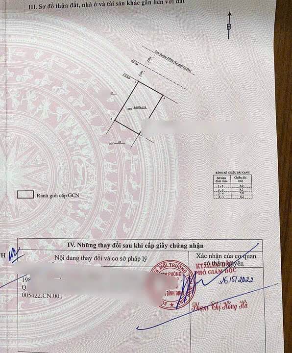 Bán Đất Nền Phường Hà Thanh, Quy Nhơn - 44m² - Sổ Đỏ Sẵn Sàng