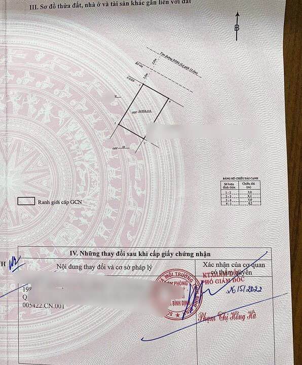 Đất nền Cầu 2 Hà Thanh 41m² giá từ 2.6 tỷ Vị trí đắc địa