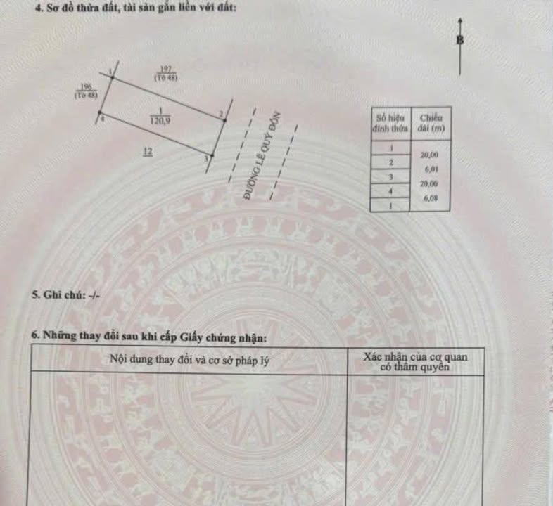Nhà Mặt Tiền Lê Quý Đôn, Quảng Ngãi - 120m² Hướng Đông Nam Giá 2.3 Tỷ