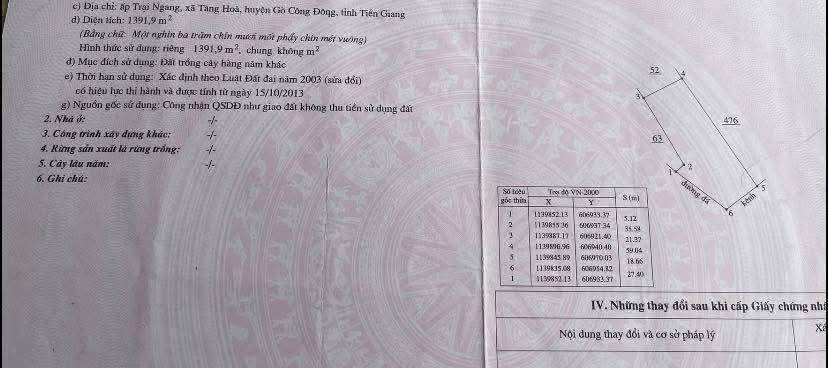 Đất vườn Gò Công Đông 2700m² giá 405 triệu - Tiềm năng tăng giá