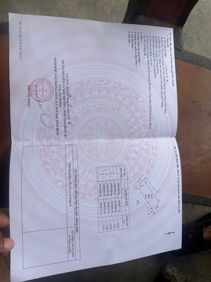 Đất nền Thái Thụy 70m² - Vị trí trung tâm, 2 mặt ngõ, giá chỉ 6xx