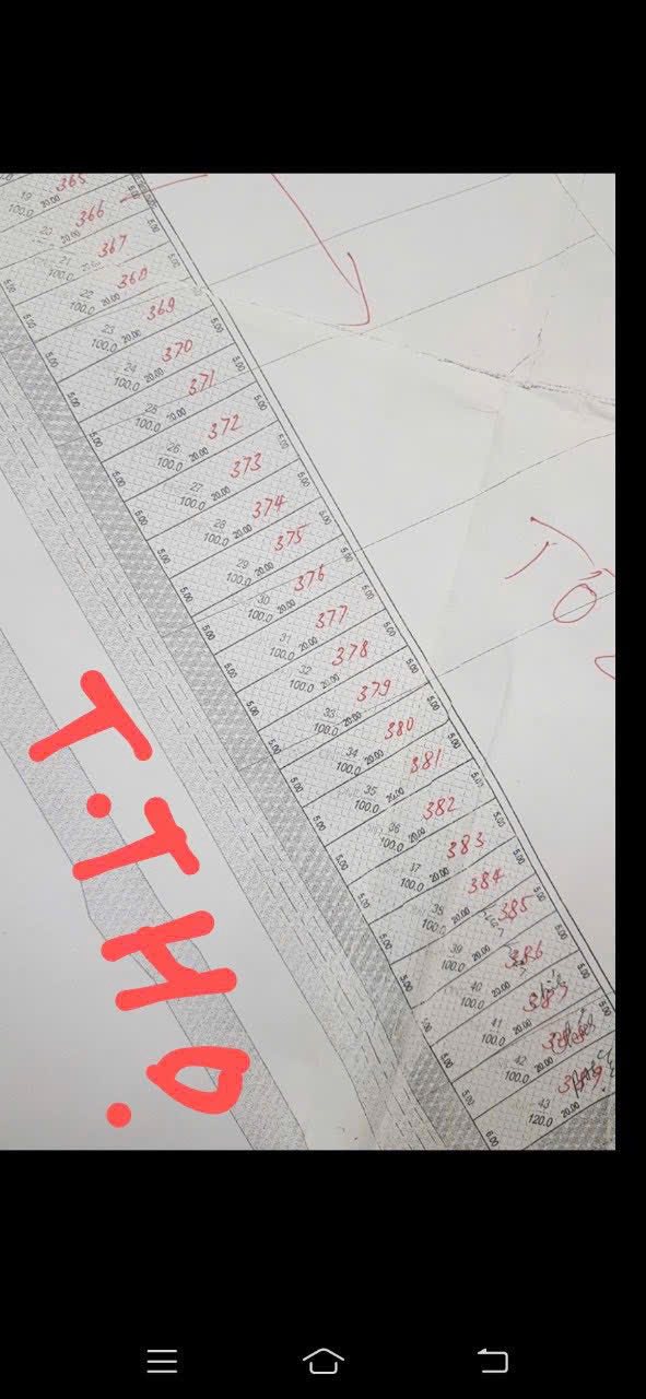 Đất nền KCN Thái Thọ, Thái Bình - 100m² view sông thoáng mát, giá tốt