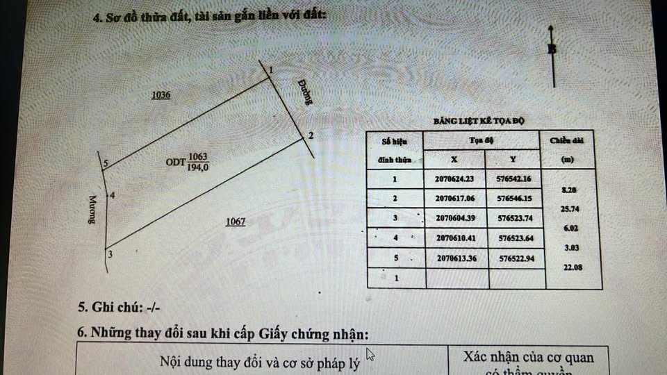Bán đất Hồ Sơn, Thái Hòa 194m² - Gần trường học, chợ, giá chỉ 1 tỷ