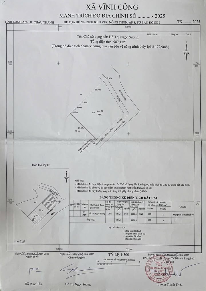 Bán Đất Vĩnh Công, Long An 150m² - Giá 380 Triệu, Sổ Đỏ