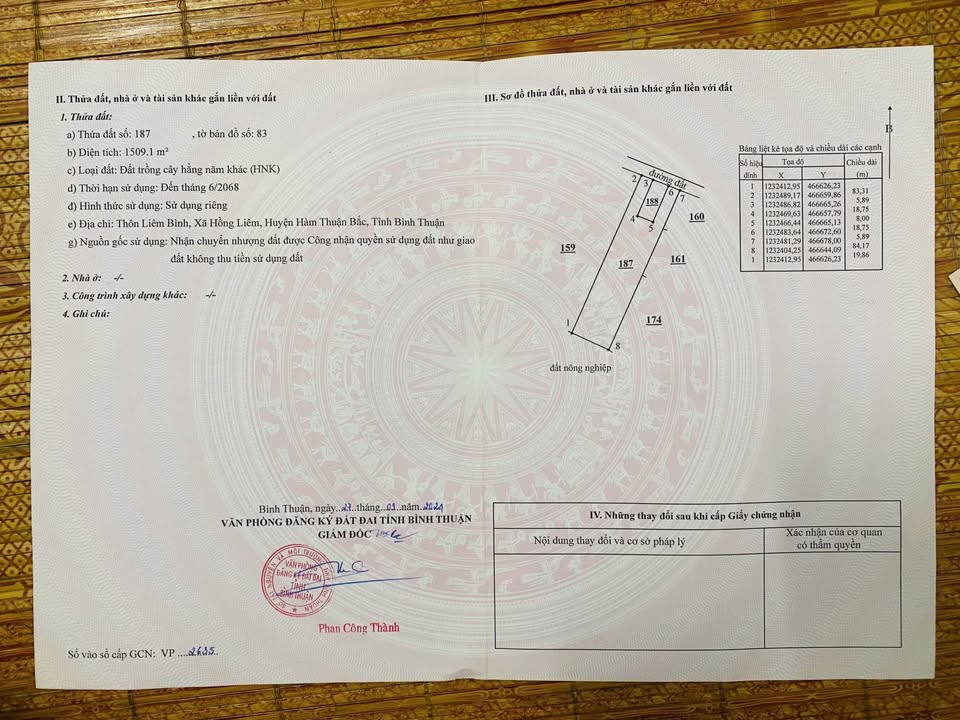 Đất nền Hồng Liêm Bình Thuận 1659m² - Sổ hồng chính chủ, có thổ cư