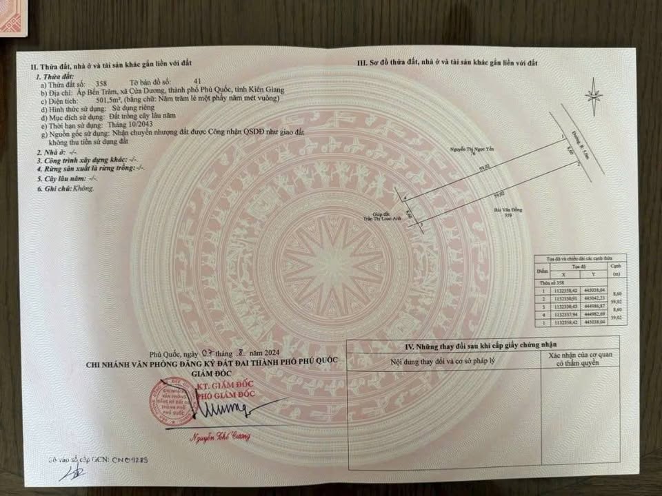 Đất nền Phú Quốc 500m² Xóm Bến Tràm - Sổ đỏ chính chủ!