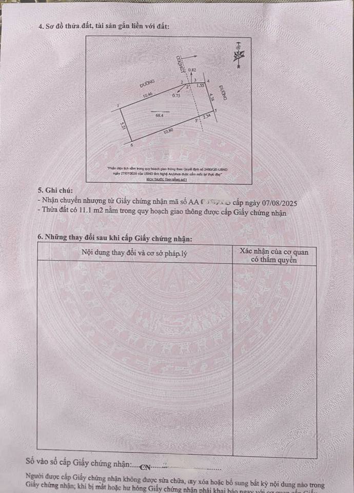 Đất nền Hưng Đông TP Vinh 68m² - Sổ đỏ chính chủ giá tốt!