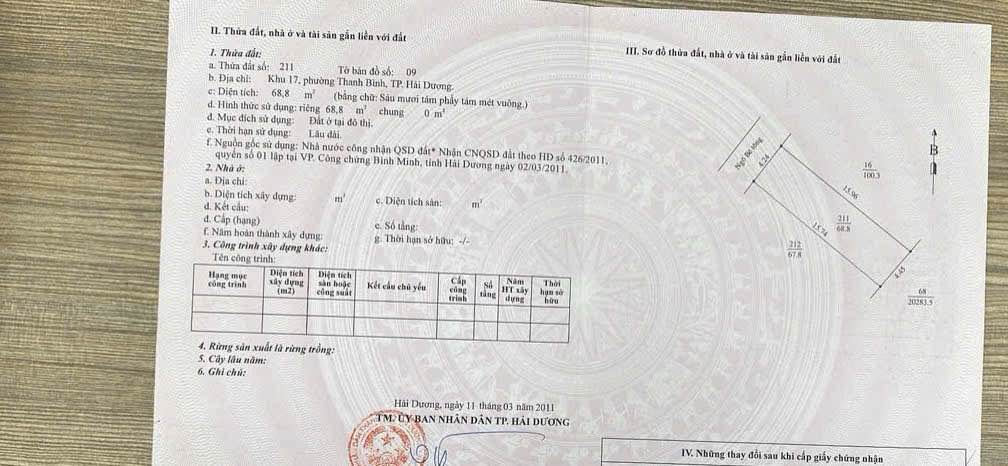 Đất có nhà 2 tầng Ngõ 20 Ngô Quyền, Hải Dương 68m² - Chính chủ, ô tô vào tận nhà!