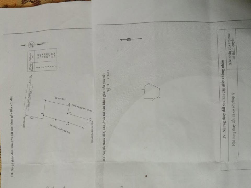 Bán Đất Vườn 1800m² Mặt Tiền Tỉnh Lộ 718 Bình Thuận - Sổ Hồng Thổ Cư