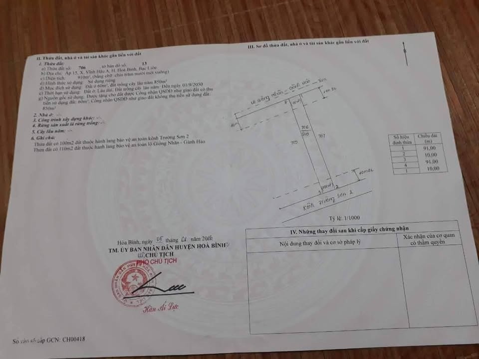 Đất nền Vĩnh Hậu A 900m² bán gấp - Sổ đỏ chính chủ