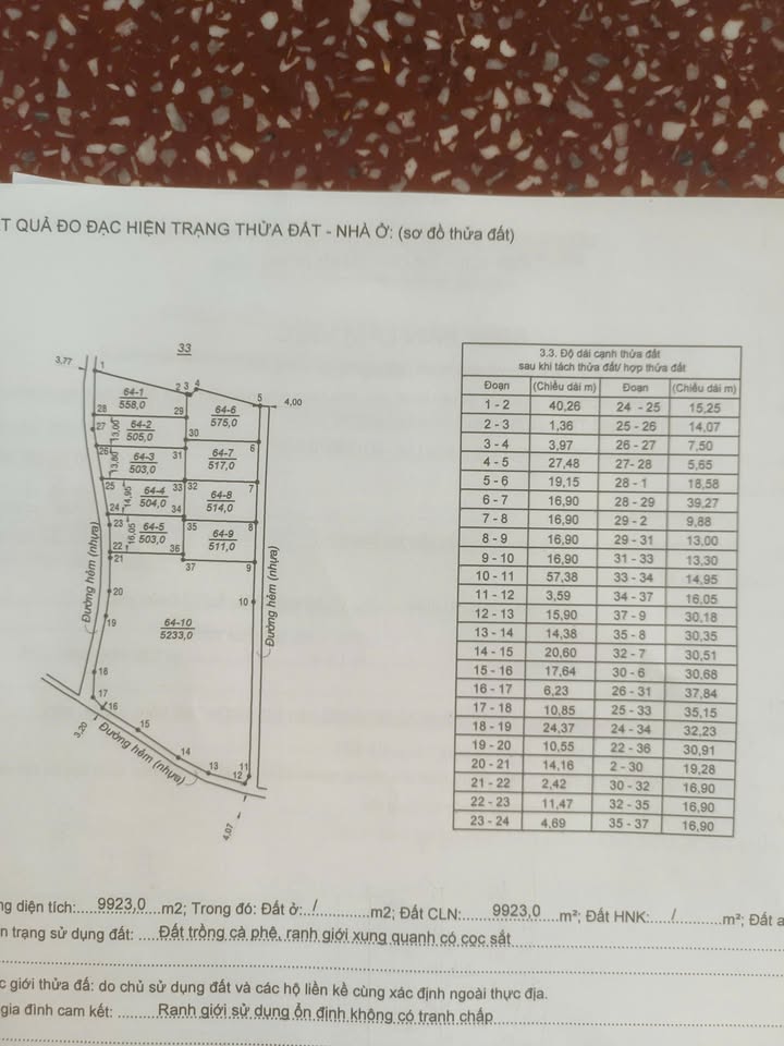Đất nền 507m² Hẻm 89 Phùng Hưng, Bảo Lộc - Sổ đỏ chính chủ!