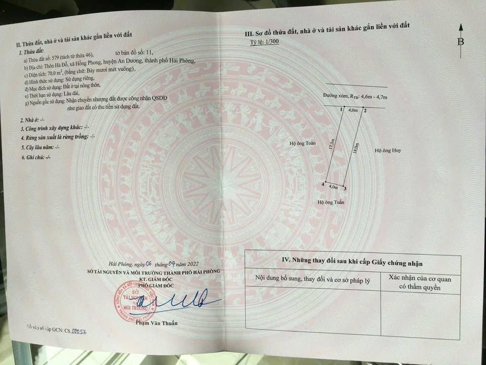 Đất nền An Dương 70m² hơn 1 tỷ - Tiềm năng tăng giá vượt trội!