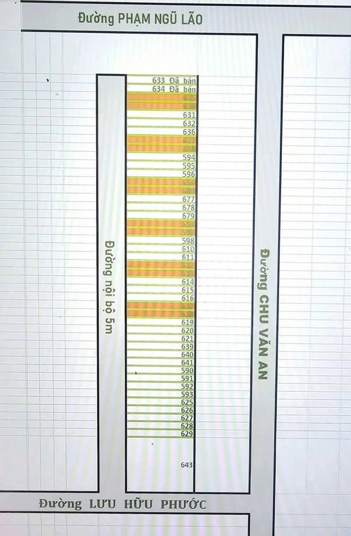 Đất nền Trà Vinh 105m² giá 850 triệu - Sổ đỏ chính chủ!