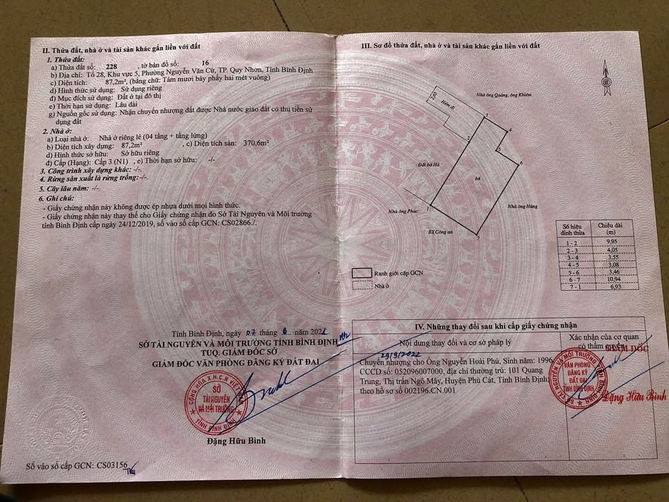 Nhà Trọ Đường Cần Vương Quy Nhơn 6.8 Tỷ - Dòng Tiền Ổn Định!