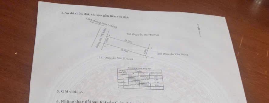 Đất nền Tiên Thắng, Tiên Lãng 143m² giá 1 tỷ - Sổ đỏ chính chủ