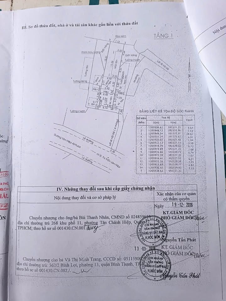 Đất nền Quận 12 245m² - Sổ đỏ chính chủ, xây dựng tự do!