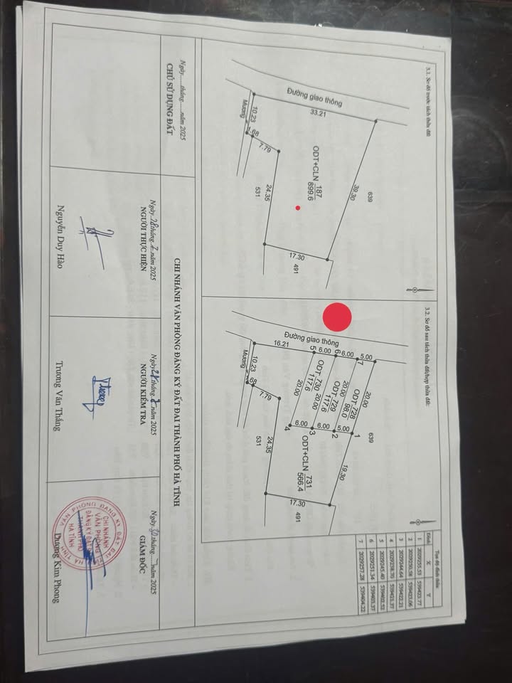 Đất nền Hà Tĩnh 117m² - Sổ đỏ chính chủ, giá đầu tư