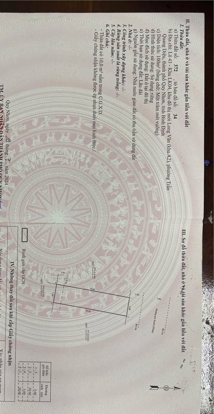 Đất nền Quy Nhơn 100m² - Sổ đỏ chính chủ, tiềm năng sinh lời!