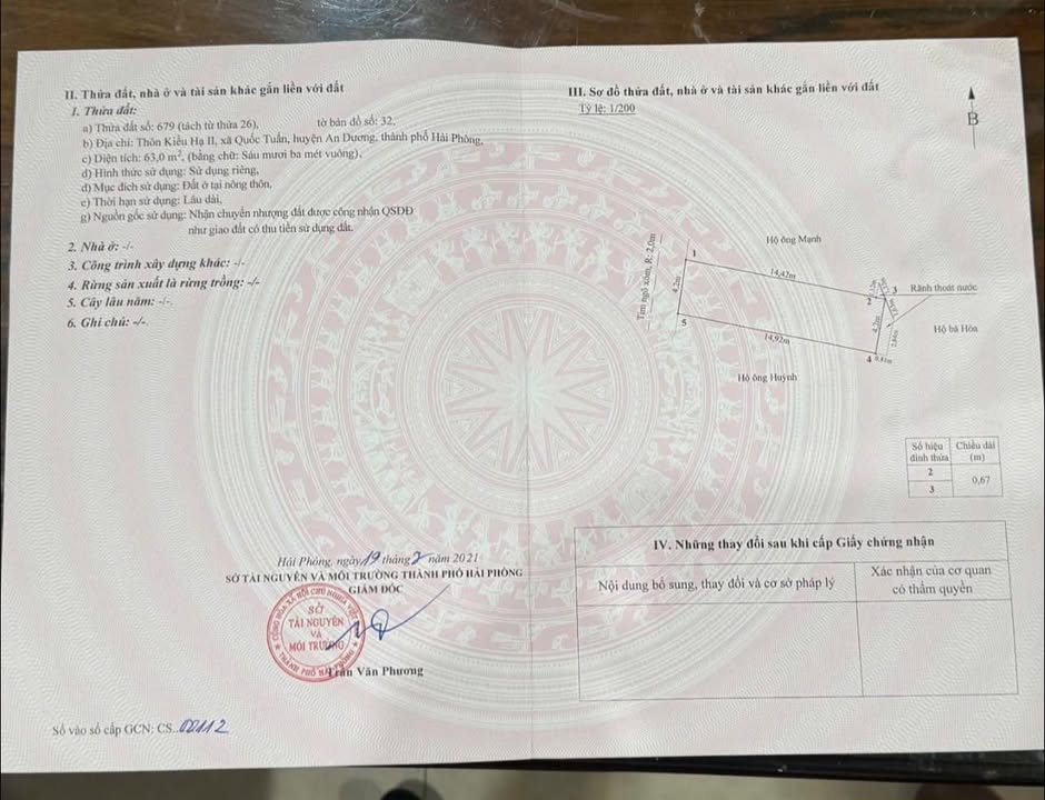 Đất nền Quốc Tuấn An Dương 63m² giá 8xx triệu - Sổ đỏ chính chủ