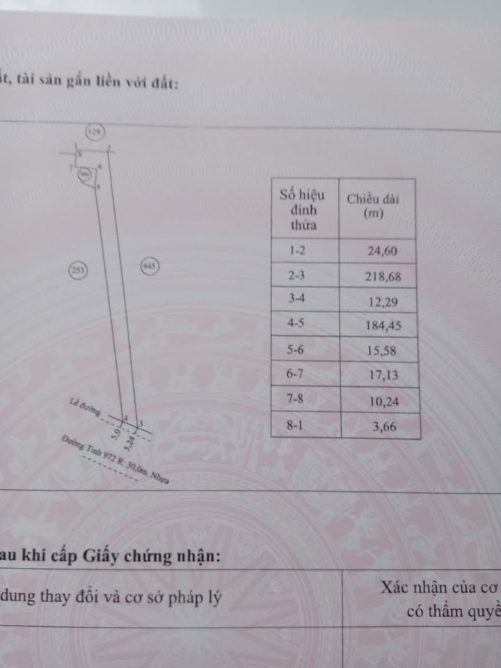 Đất CLN Hà Tiên 2795m² - Sổ đỏ, đối diện cây xăng Hùng Hà