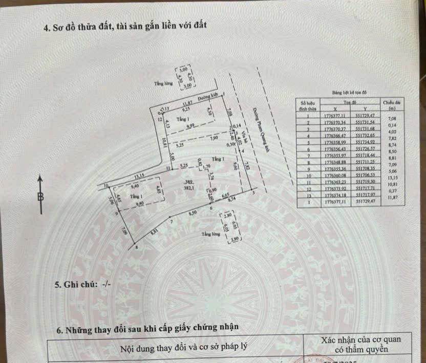 Đất Vàng Mặt Tiền Phạm Quang Ảnh, Sơn Trà - 387m² - Giá Đầu Tư 48.3 Tỷ