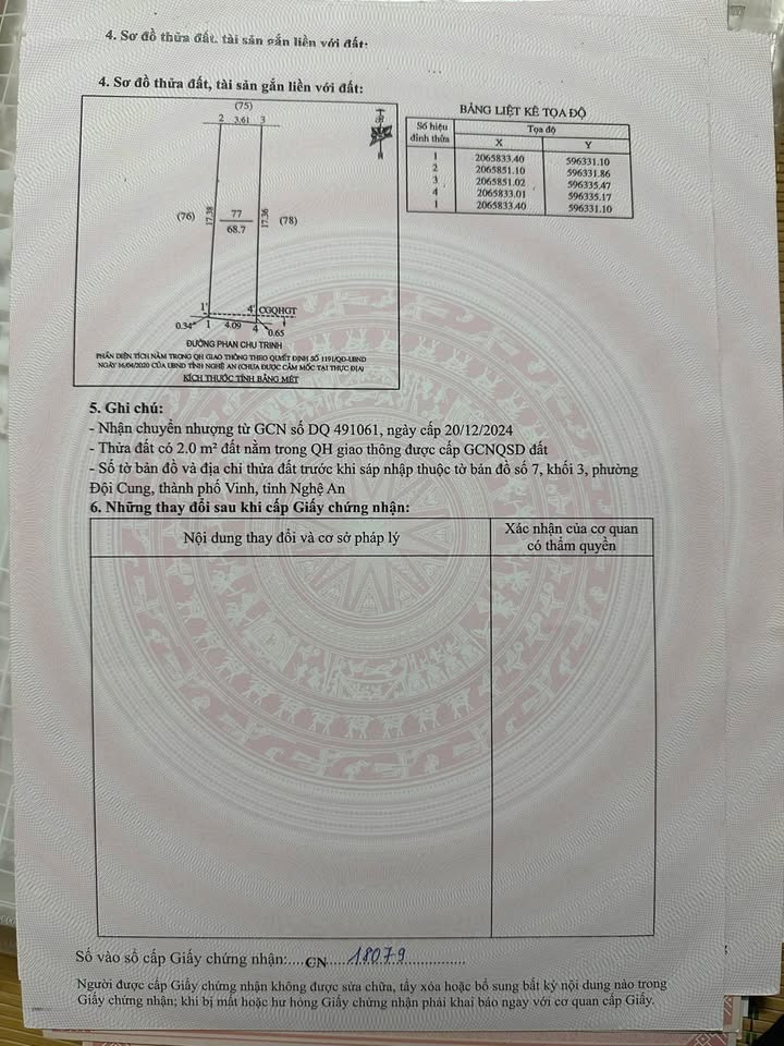 Nhà phố Phan Chu Trinh, Vinh 66m² - Vị trí vàng kinh doanh!
