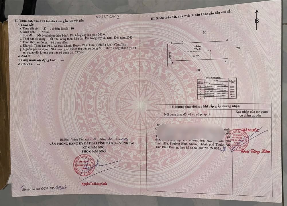 Đất nền Bàu Chinh 300m² - Sổ đỏ chính chủ, giá tốt!