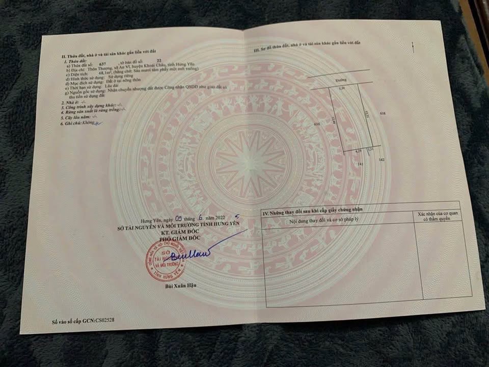 Đất nền An Vĩ Khoái Châu 68m² giá 1.5 tỷ - Sổ đỏ chính chủ