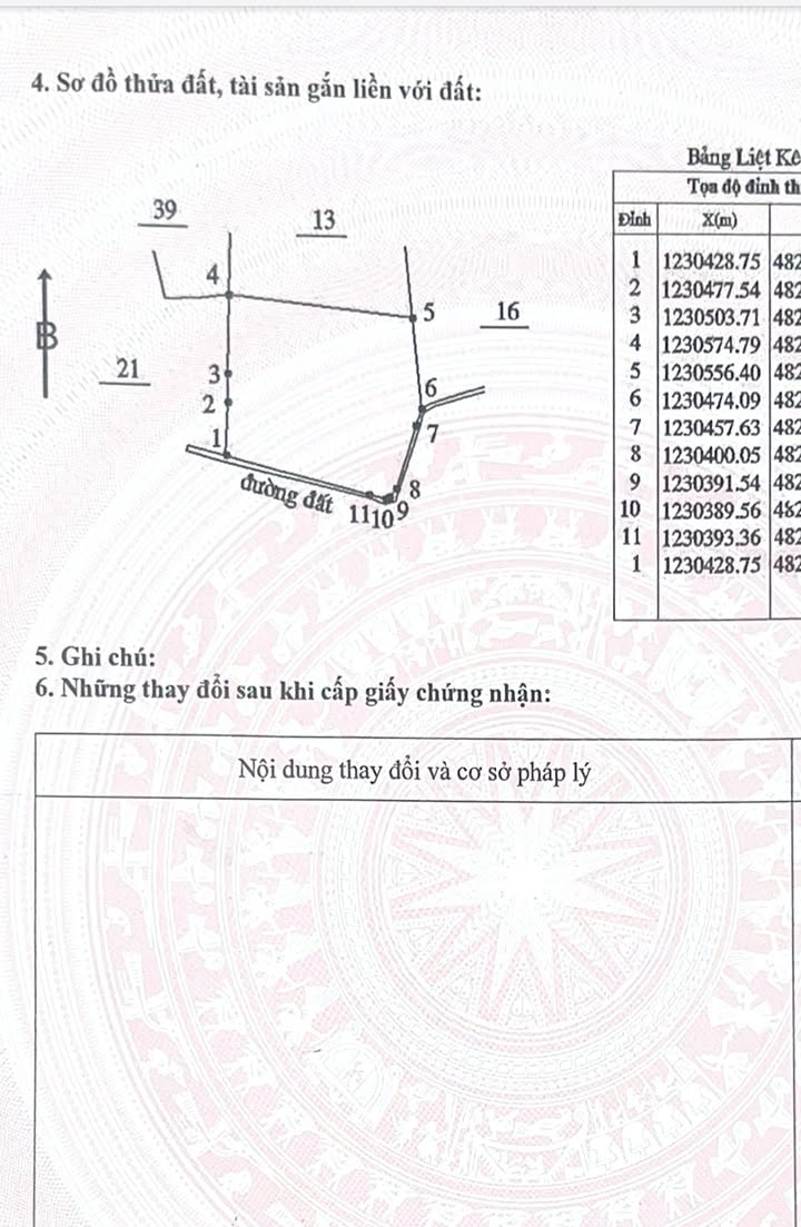 Bán Nhanh 3ha Đất Vườn Hòa Thắng, Bình Thuận - Giá Đầu Tư 1.95 Tỷ