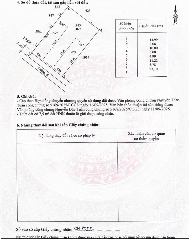 Đất nền Phú Hội Đức Trọng 346m² 3,5 tỷ - Sổ đỏ chính chủ