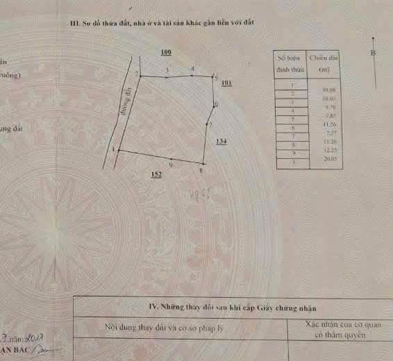 Đất Vườn Hàm Liêm 956m² 500 Triệu - Giá Đầu Tư Tốt!