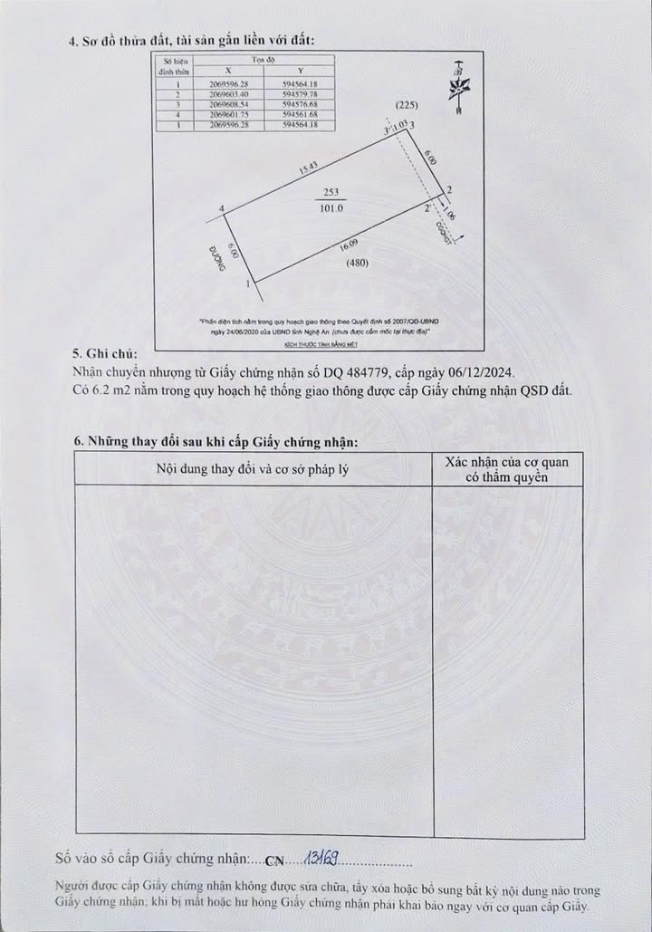 Đất nền Hưng Đông, TP Vinh 101m² 2.8 tỷ - Sổ đỏ chính chủ