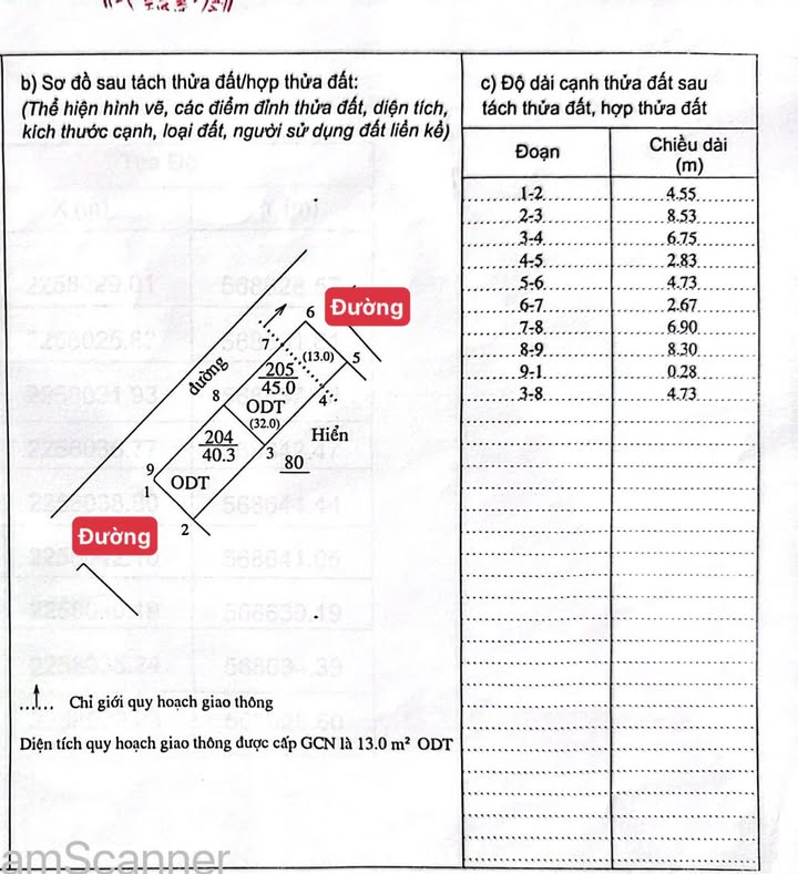 Bán Gấp 2 Lô Đất Góc Ngõ Văn Cao, Nam Định - Ô tô Đỗ Cửa
