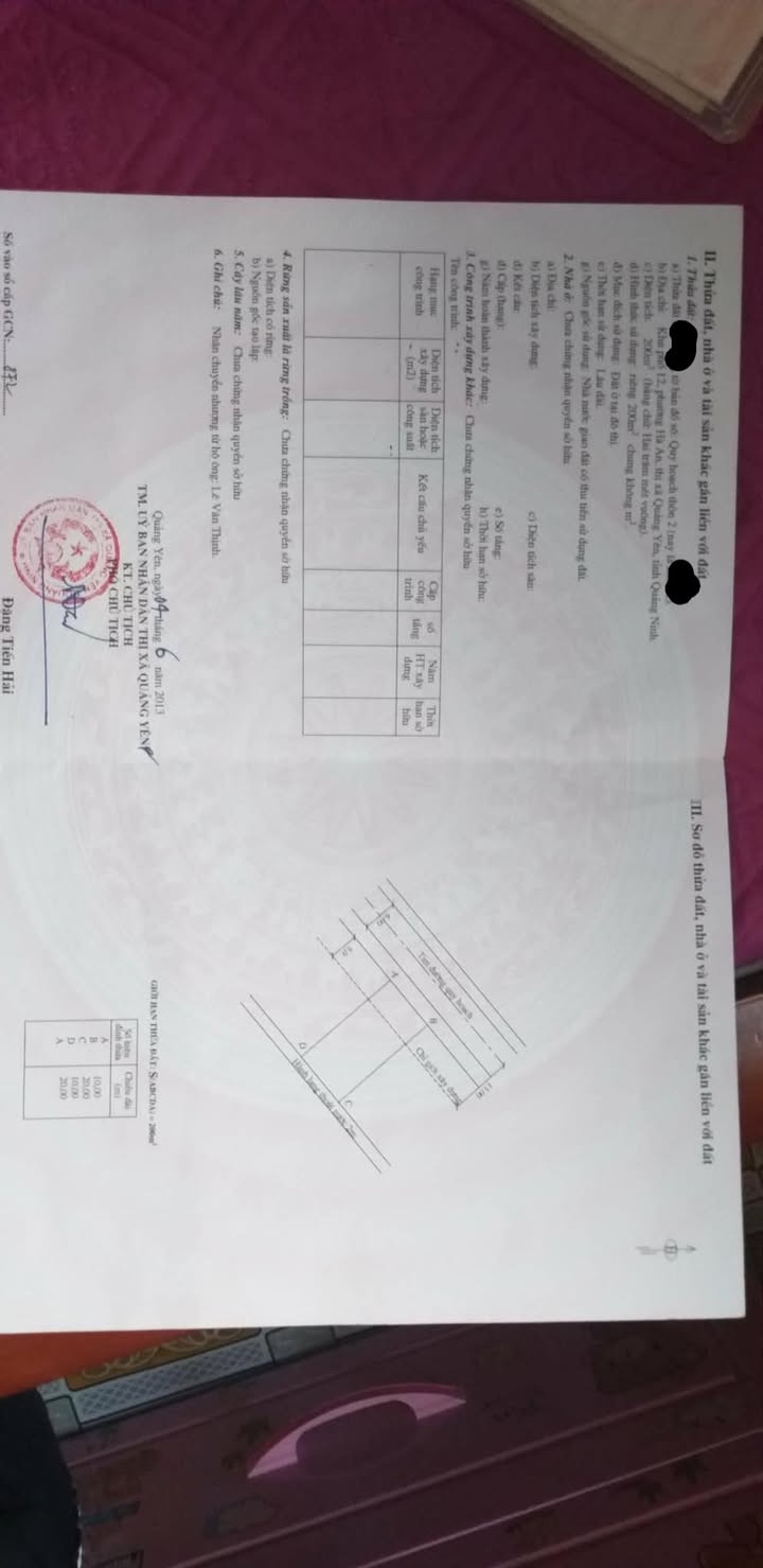 Đất nền Hà An, Quảng Yên 200m² - Sổ đỏ chính chủ