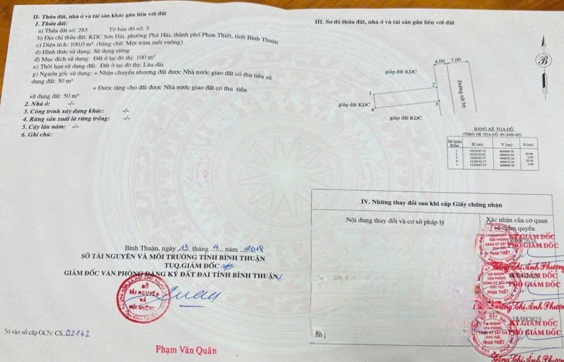 Đất nền 100m² KDC Sơn Hải, Phan Thiết - Sổ đỏ sẵn sàng, giá 1.7 tỷ