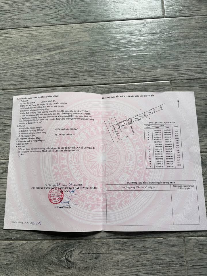 Nhà Phố Tỉnh lộ 15 Củ Chi 300m² - Mặt tiền kinh doanh đắc địa!