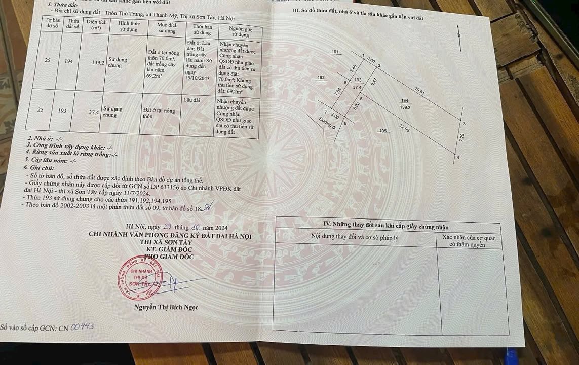 Đất nền Sơn Lộc, Sơn Tây 139m² - Đường to ô tô, tiềm năng tăng giá!