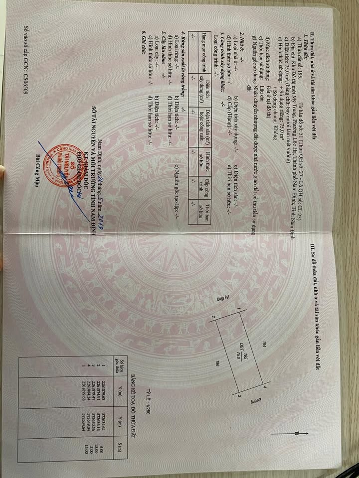 Đất Nền Mỹ Trung Nam Định 75m² Giá 3.35 Tỷ - Sổ Đỏ Chính Chủ