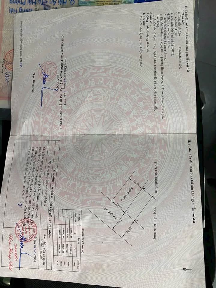 Nhà Mặt Ngõ Ô Tô Hưng Đạo, Dương Kinh - 41.7m² Giá Đầu Tư 1.3 Tỷ