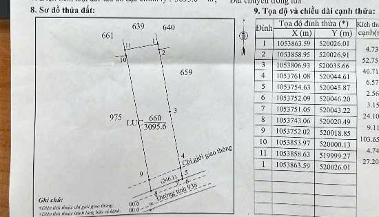 Đất nền Tỉnh lộ 938 Sóc Trăng 3000m² - Tiềm năng tăng giá!