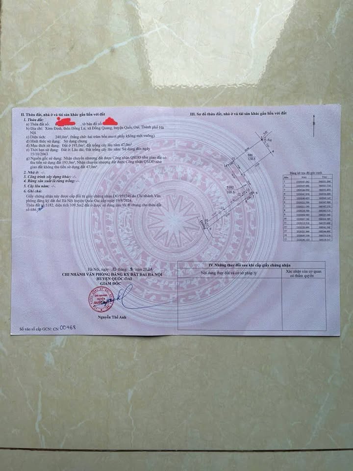 Bán Gấp Đất 130.3m² Hà Đông, Dưới 4 Tỷ - Cơ Hội Đầu Tư Vàng