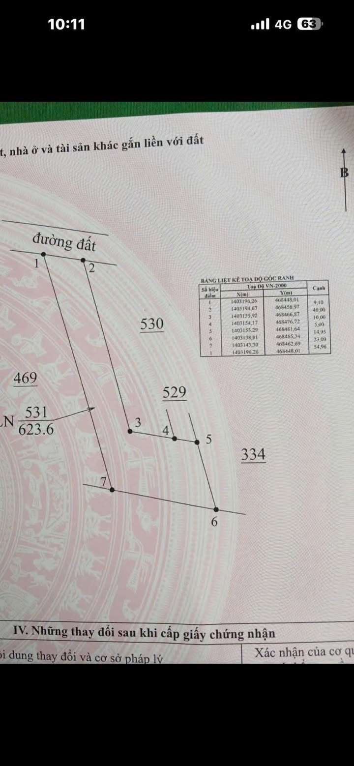 Đất nền Ea KNuec Krông Pắc 600m² - Sổ đỏ chính chủ, giá 1 tỷ!