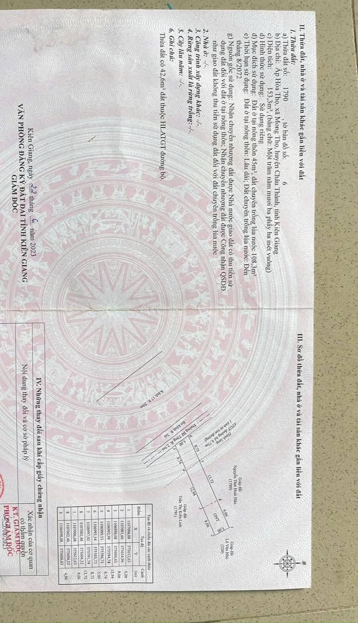 Bán Gấp Đất Nền 150m² Đường Kinh 17, Châu Thành, Kiên Giang - Giá 255 Triệu