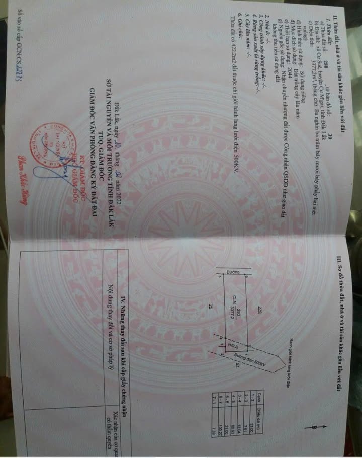 Đất Vườn Buôn Ma Thuột 1080m² giá 1.9 tỷ - Đầu tư sinh lời!