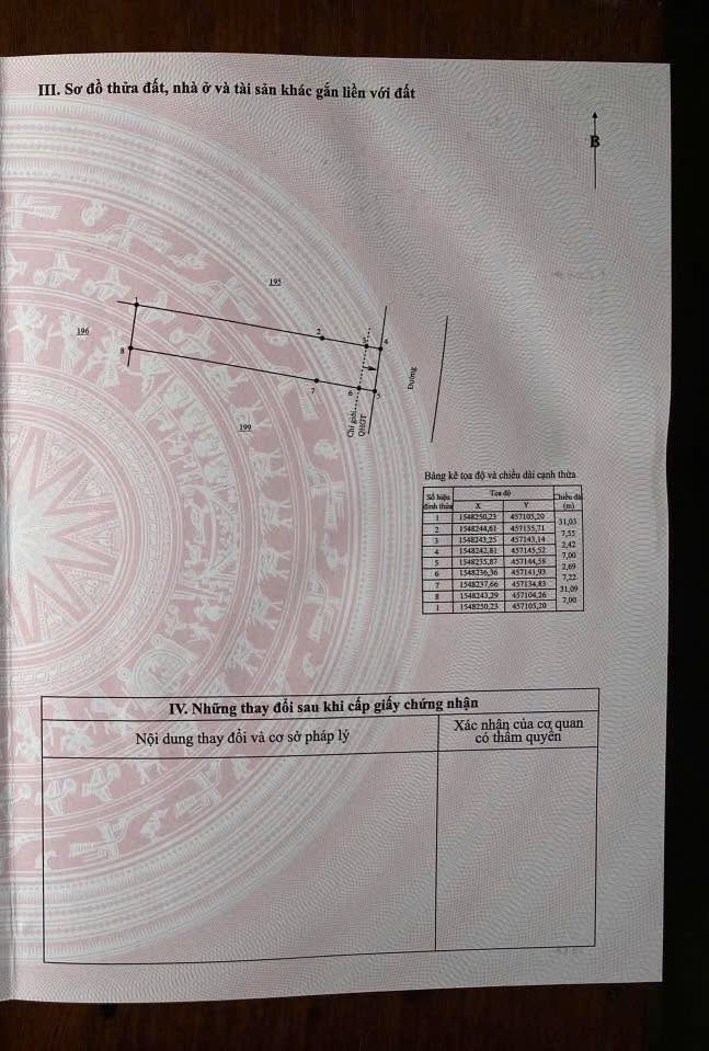 Đất nền Đăk Đoa 280m² giá 1.42 tỷ - Sổ đỏ chính chủ!