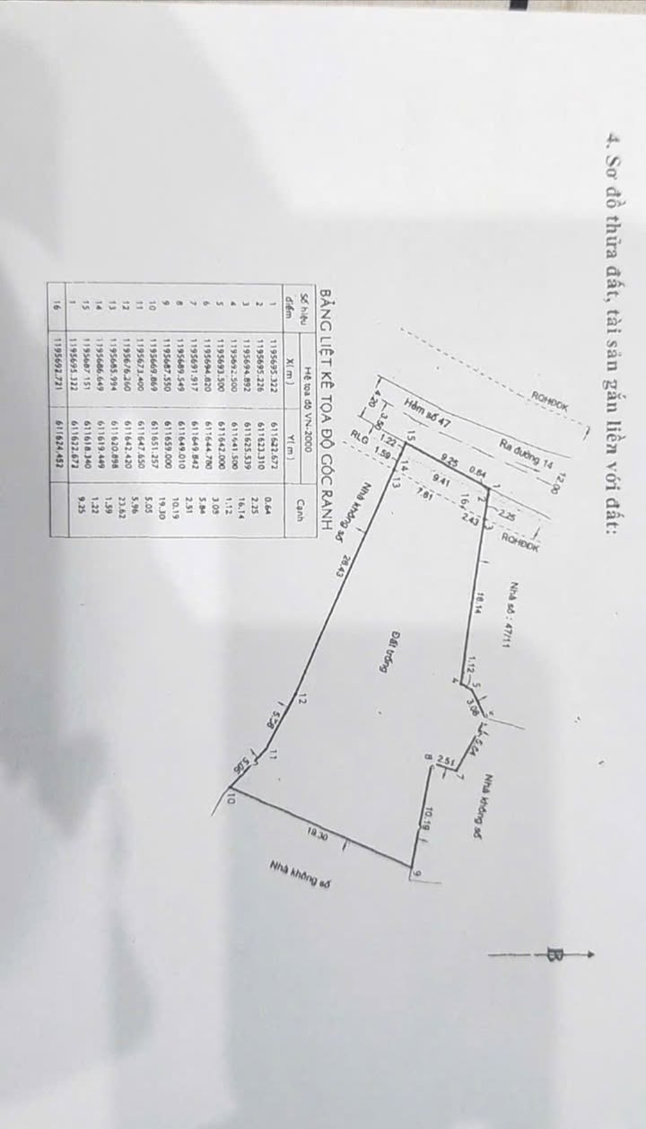 Đất nền Thủ Đức 526m² giá 15 tỷ - Pháp lý rõ ràng!